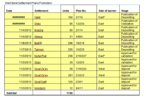 WestBankSettlementPlansPromotion3.jpg